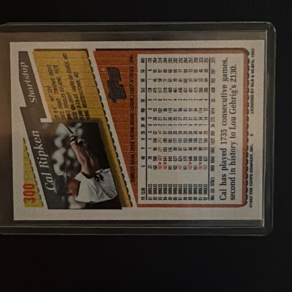 Baseball Cards - Cal Ripken Jr. - Lot - Picture 6 of 10